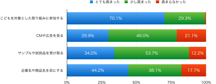 graph06